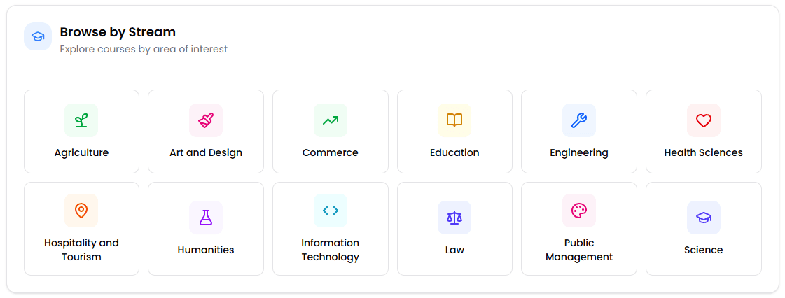 Browse Courses by Academic Stream