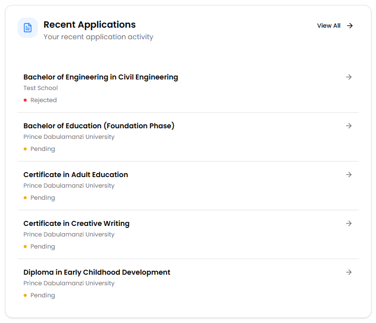 Recent Application Activity